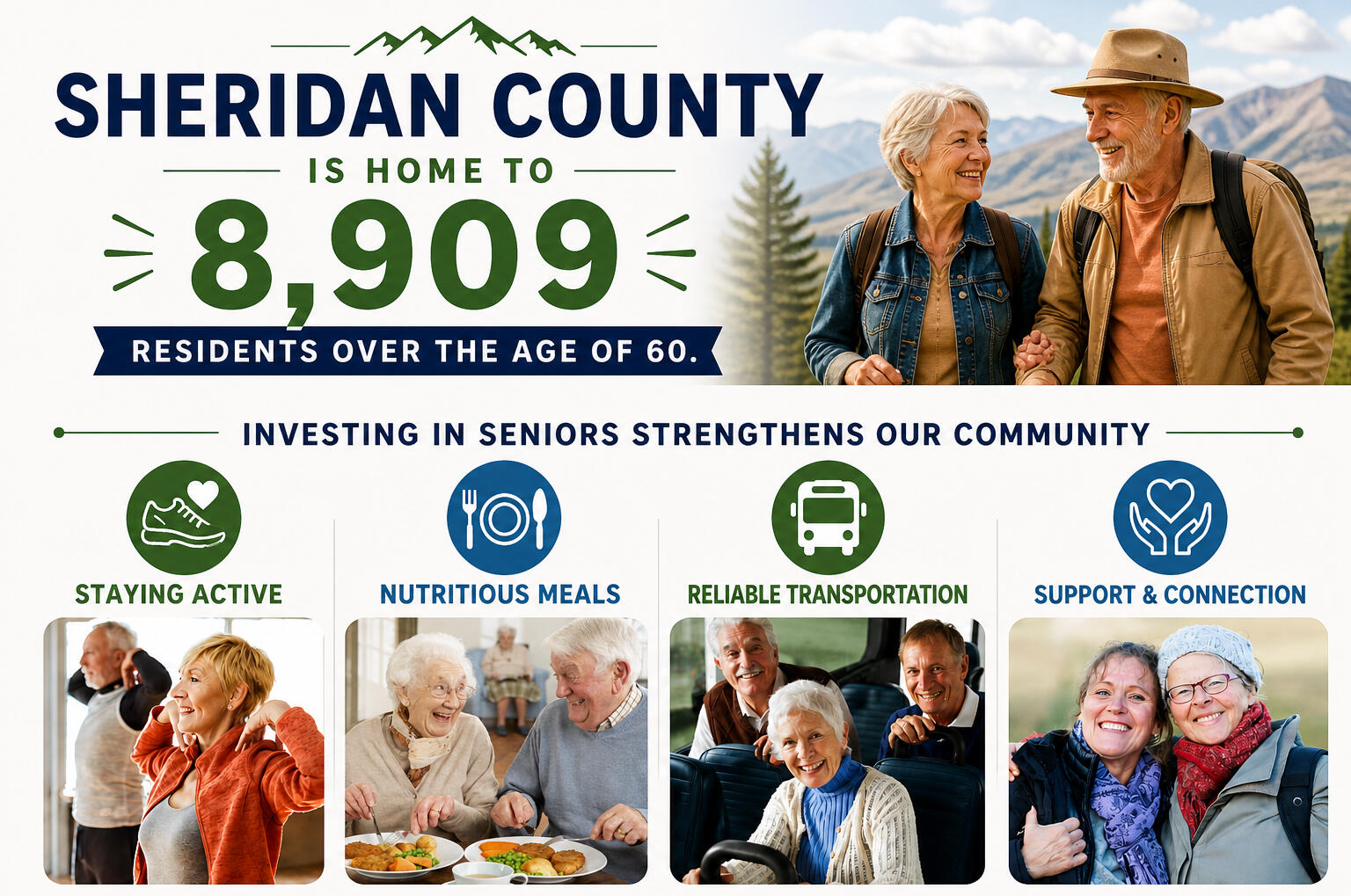 Sheridan County Statistics